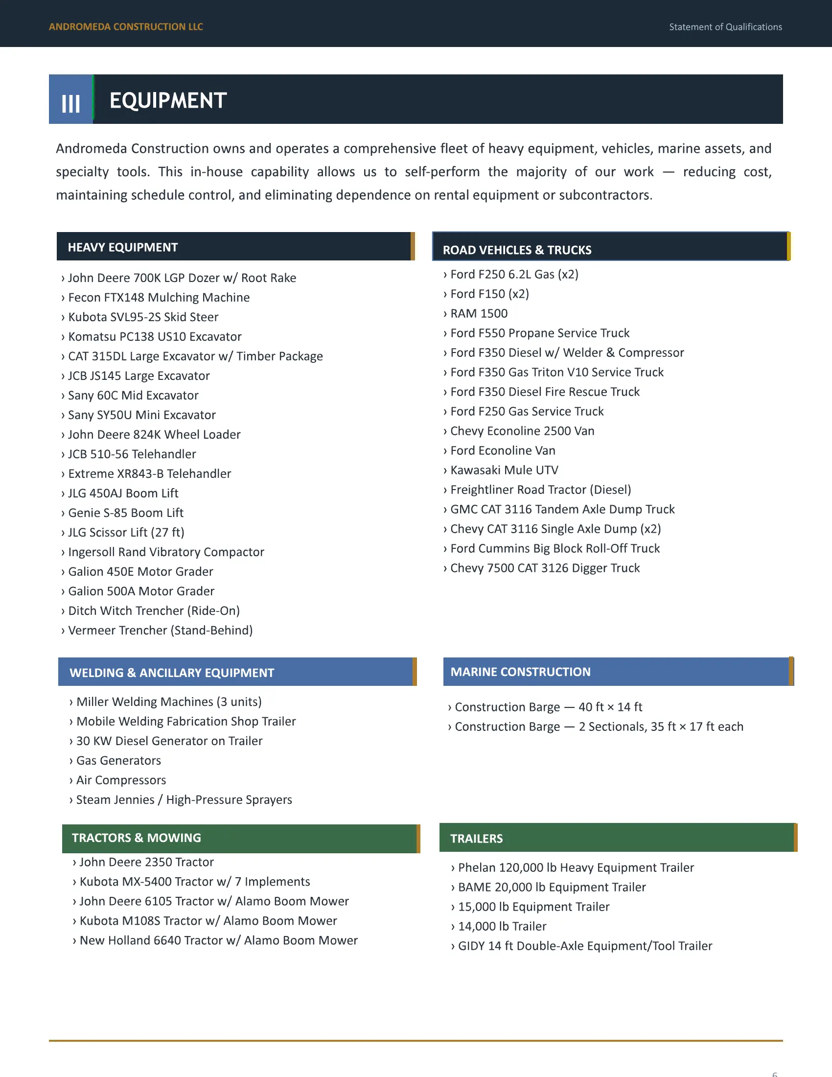 Statement of Qualifications page 6 — Equipment
