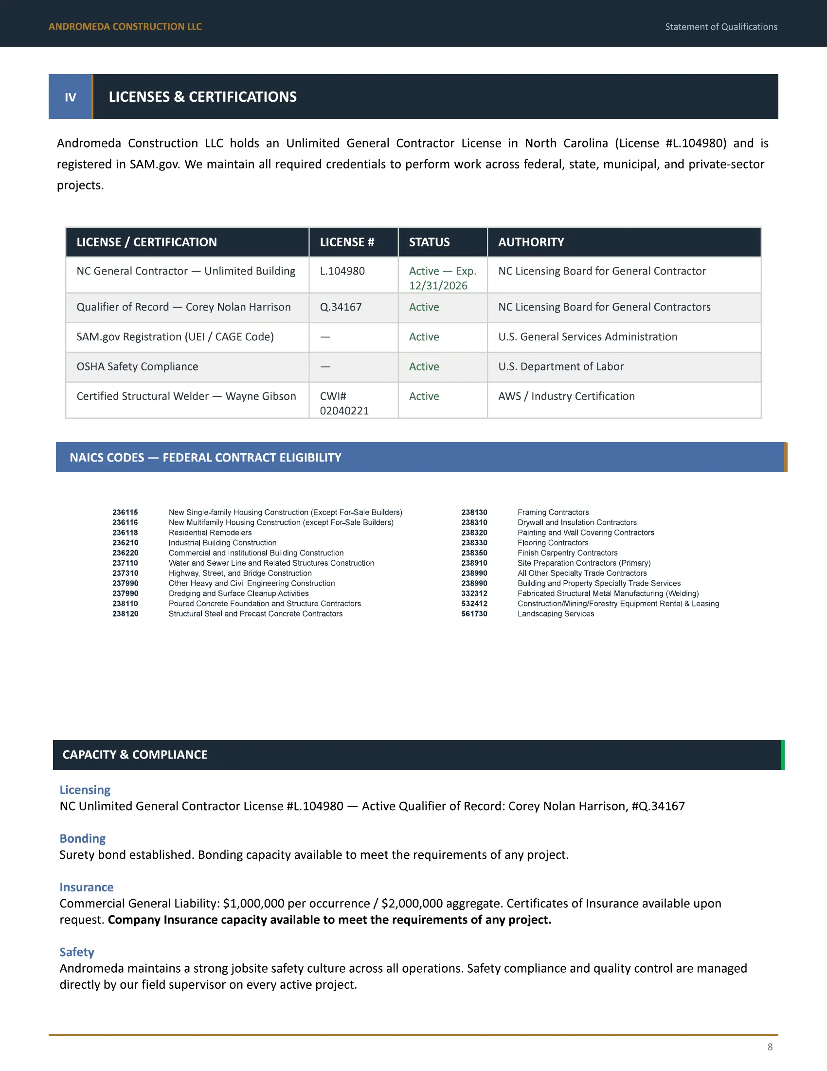 Statement of Qualifications page 8 — Licenses & Certifications